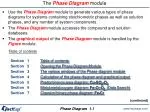 The Phase Diagram module - slide 1
