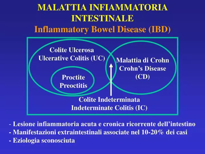 malattia infiammatoria intestinale inflammatory bowel disease ibd