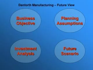 Danforth Manufacturing – Future View