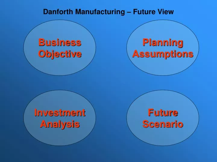 danforth manufacturing future view