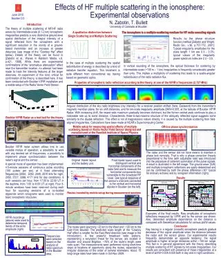 Effects of HF multiple scattering in the ionosphere: Experimental observations