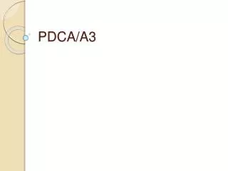 PDCA/A3