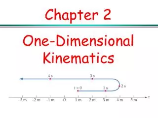 Chapter 2 One-Dimensional Kinematics