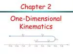 Chapter 2 One-Dimensional Kinematics - slide 1