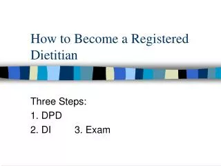 How to Become a Registered Dietitian