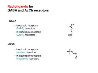 Radioligands for GABA and AcCh receptors