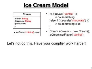 Ice Cream Model