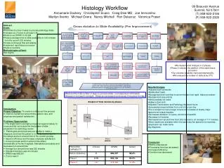 Histology Workflow Annamarie Dockery Christopher Scano Craig Dise MD Joe Immordino