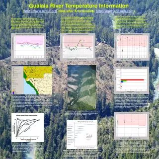 Gualala River Temperature Information ( rrraul , data after Kris Gualala, krisweb )