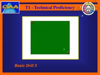 T1 - Technical Proficiency