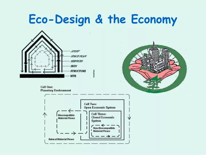 eco design the economy