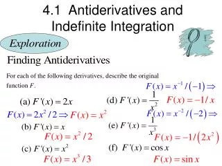 4.1 Antiderivatives and Indefinite Integration