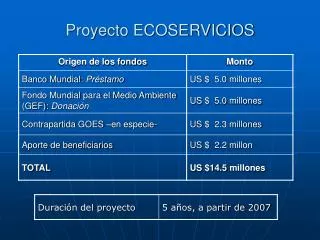 proyecto ecoservicios