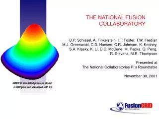 THE NATIONAL FUSION COLLABORATORY