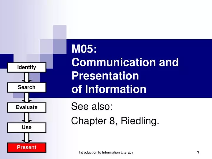 m0 5 communication and presentation of information
