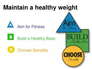Maintain a healthy weight