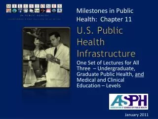 U.S. Public Health Infrastructure