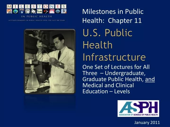 u s public health infrastructure