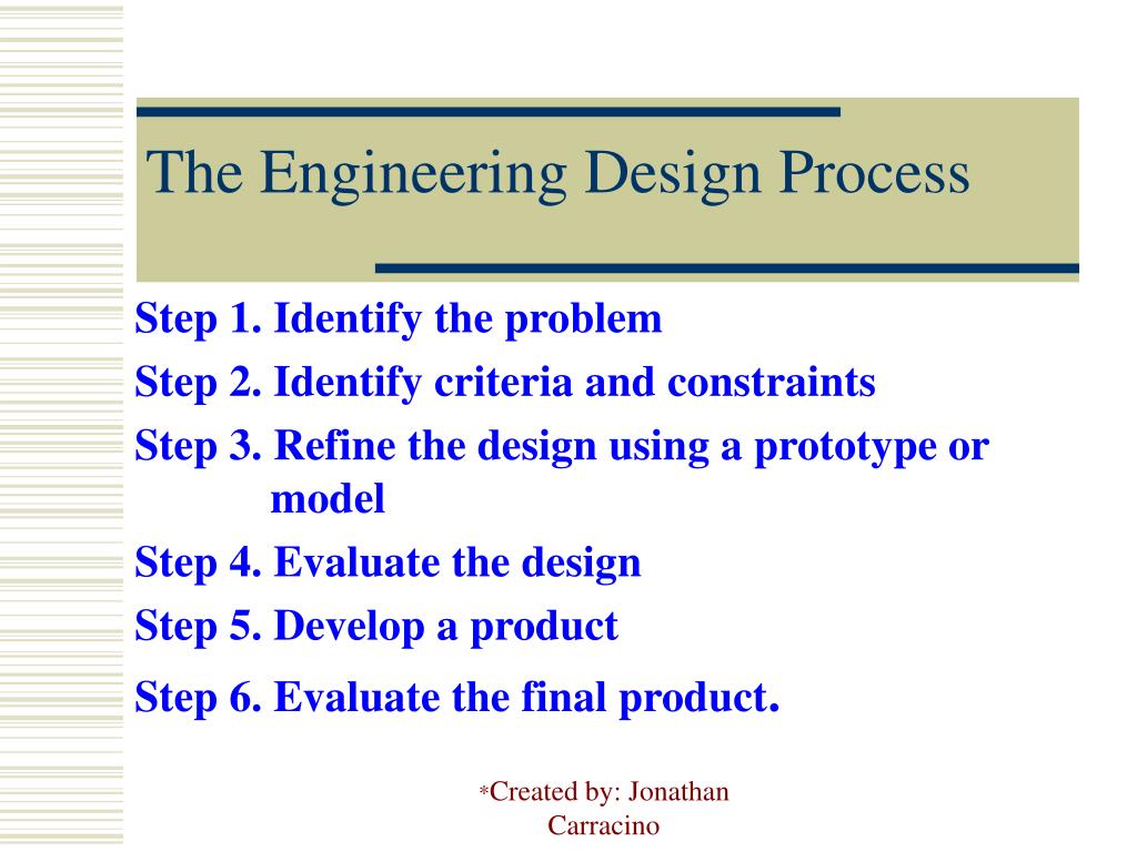 PPT - The Engineering Design Process PowerPoint Presentation, free ...