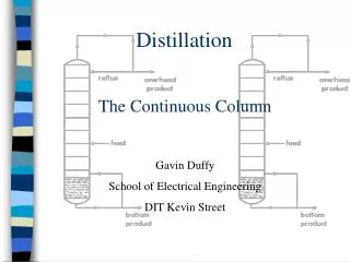 Distillation