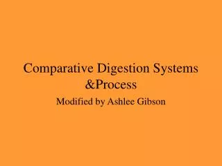 Comparative Digestion Systems &amp;Process