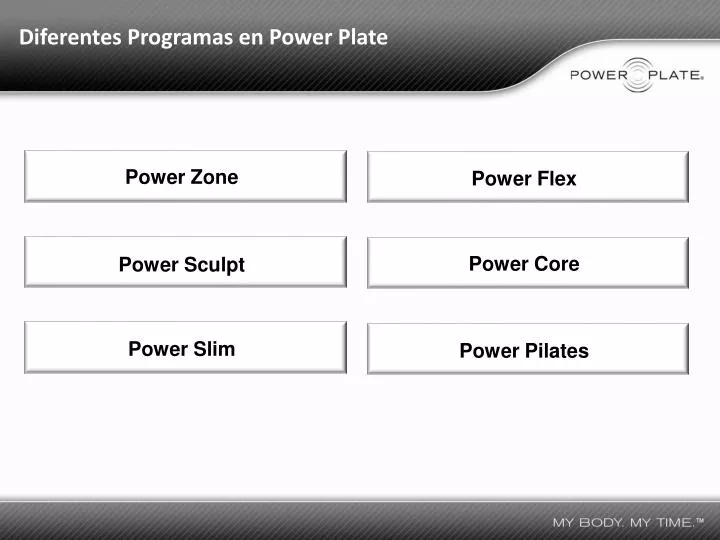 diferentes programas en power plate