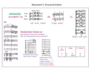 Movement 1: Structural Outline