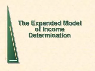 The Expanded Model of Income Determination