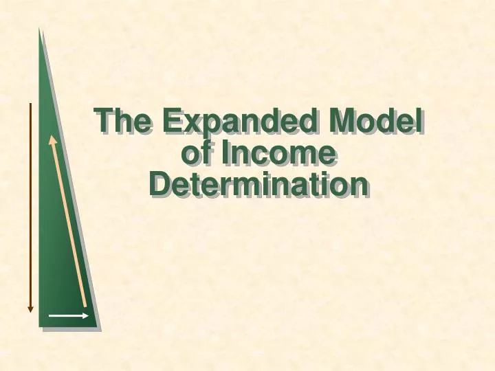 the expanded model of income determination