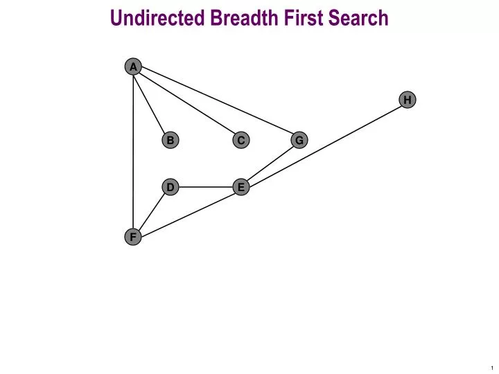 undirected breadth first search