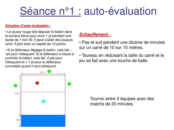 s ance n 1 auto valuation