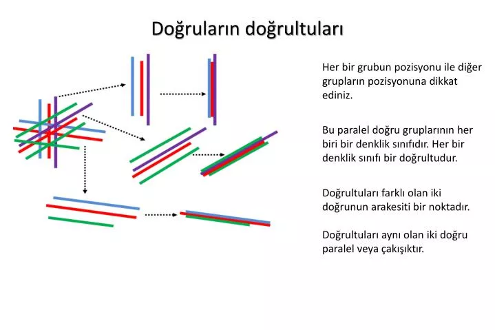 do rular n do rultular