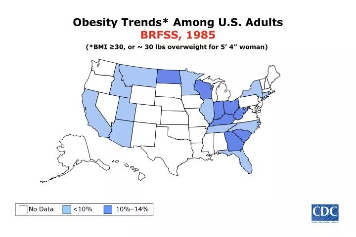 obesity trends among u s adults brfss 1985