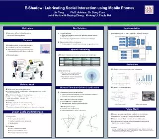 E-Shadow: Lubricating Social Interaction using Mobile Phones Jin Teng		Ph.D. Advisor: Dr. Dong Xuan Joint Work with Boyi