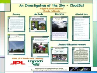 An Investigation of the Sky - CloudSat