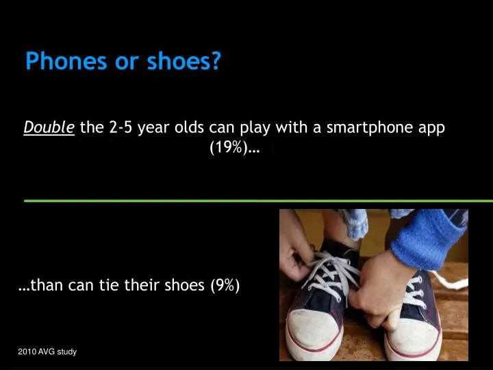 phones or shoes