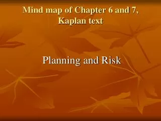 Mind map of Chapter 6 and 7, Kaplan text