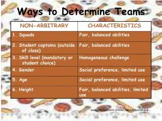 Ways to Determine Teams
