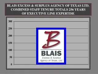 BLAIS EXCESS &amp; SURPLUS AGENCY OF TEXAS LTD. COMBINED STAFF TENURE TOTALS 256 YEARS OF EXECUTIVE LINE EXPERTISE