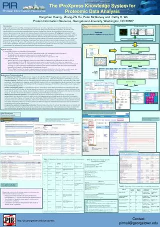 The iProXpress Knowledge System for Proteomic Data Analysis