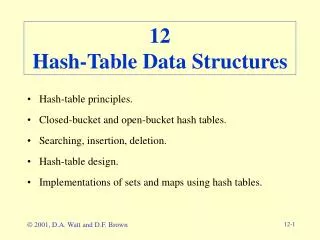 12 Hash-Table Data Structures