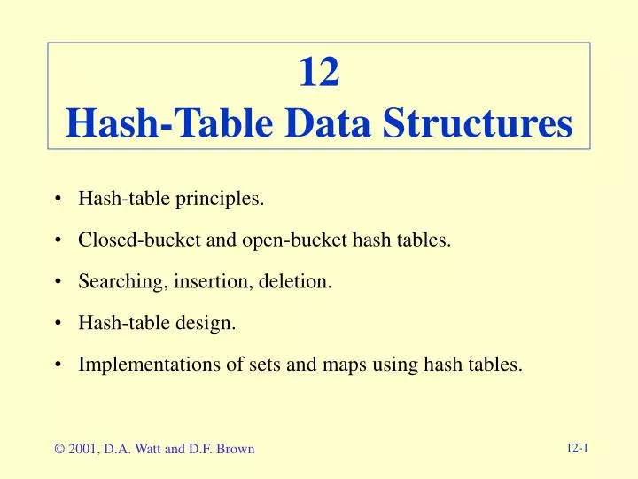 12 hash table data structures