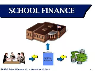 TASBO School Finance 101 – November 16, 2011 	 	 1