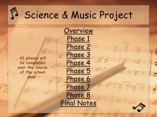 Science &amp; Music Project