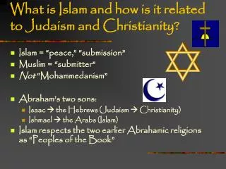 What is Islam and how is it related to Judaism and Christianity?