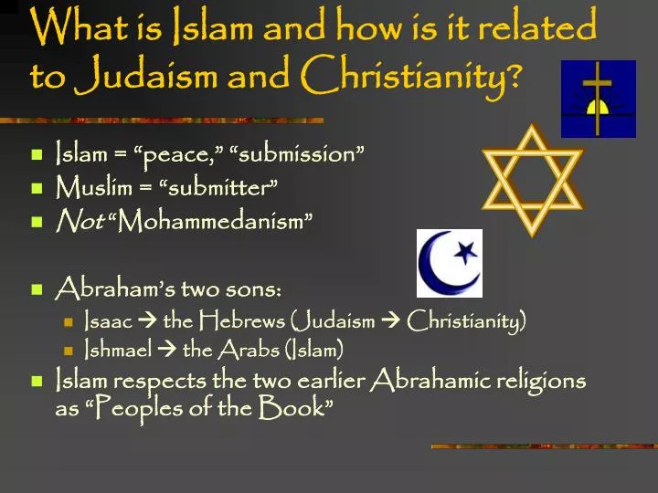 what is islam and how is it related to judaism and christianity