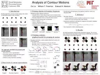 Analysis of Contour Motions Ce Liu William T. Freeman Edward H. Adelson