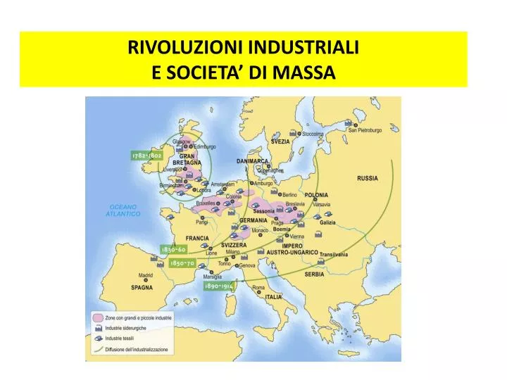 rivoluzioni industriali e societa di massa