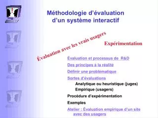 m thodologie d valuation d un syst me interactif