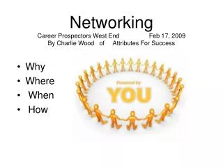 Networking Career Prospectors West End		Feb 17, 2009 By Charlie Wood of Attributes For Success